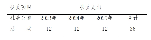 微信截图_20260507161213.png